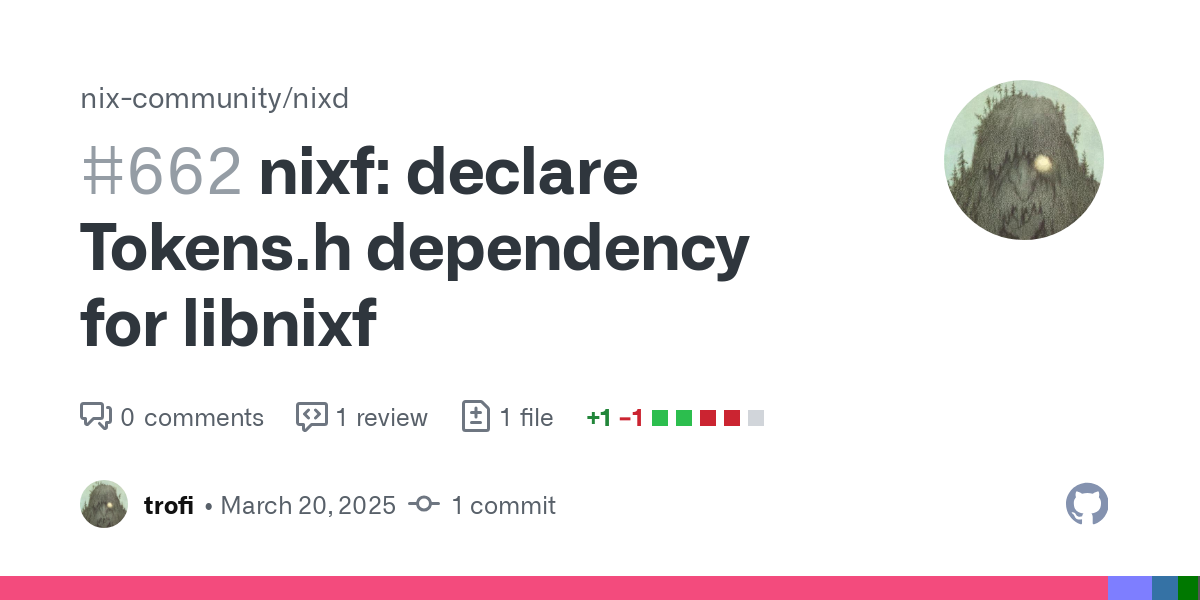 Without the change the build sometimes fails as:
   @nix { &quot;action&quot;: &quot;setPhase&quot;, &quot;phase&quot;: &quot;buildPhase&quot; }
    build flags: -j16
    [1/37] Generating src/Diag...