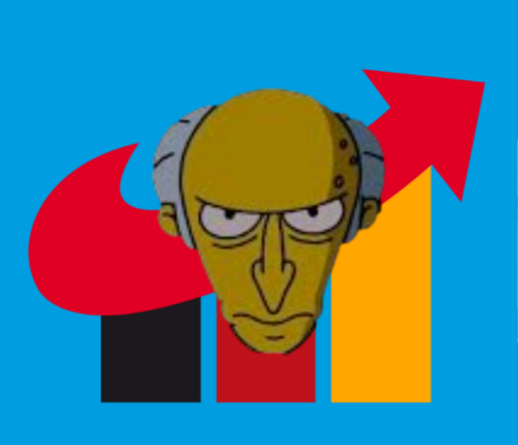 Kopf von Simpsons-Bösewicht Burns vor den Logos von niemehrCDU und FCKafd